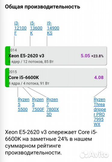 Игровой пк i5-6600k rx580