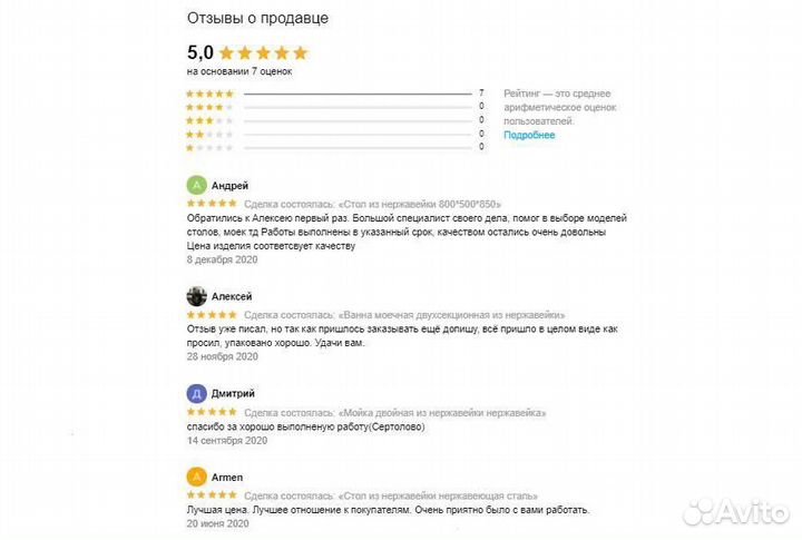 Барная станция из нержавеющей стали