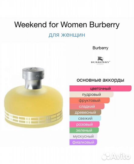 Burberry Weekend