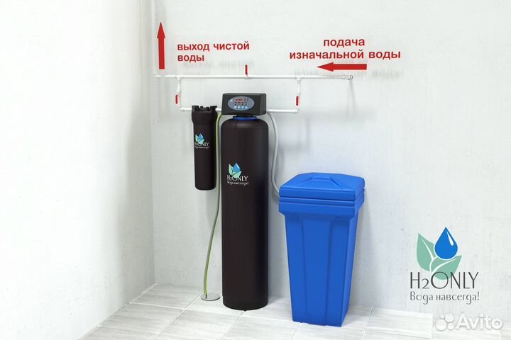 Водоподготовка/Система очистки воды