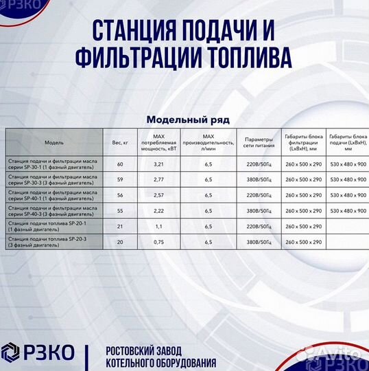 Станция подачи фильтрации отработки сп 30