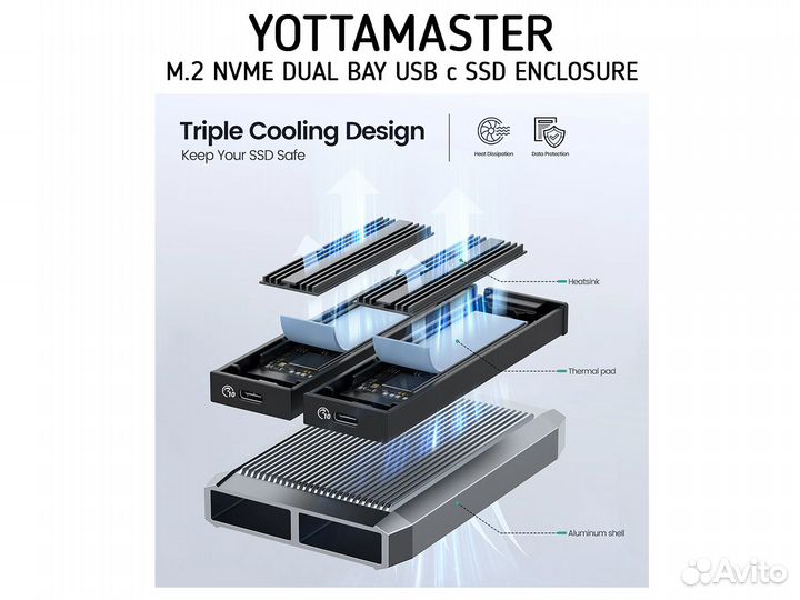 Yottamaster Dual Bay M.2 NVMe 2bay SSD корпус USB3