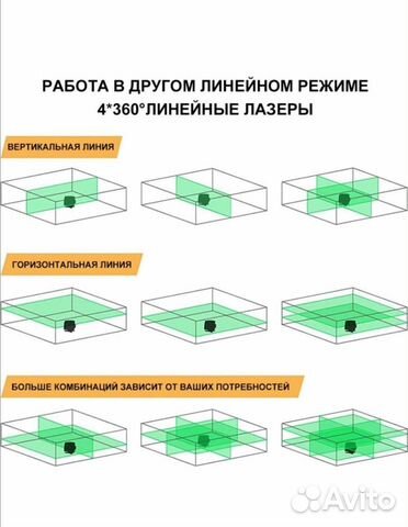 Лазерный уровень (нивелир) 360