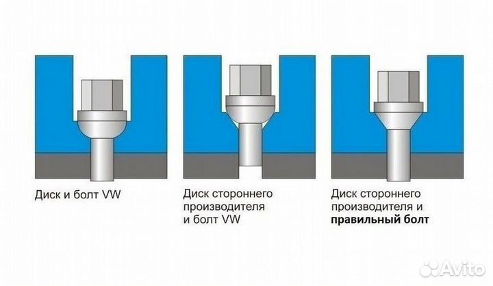 Новые диски R17 Volkswagen Multivan Caravella