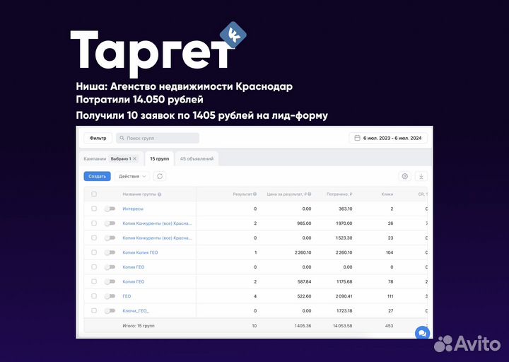 Таргетолог Реклама вк Таргет