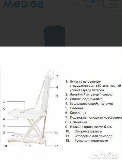 Подъемник для инвалидов в ванную