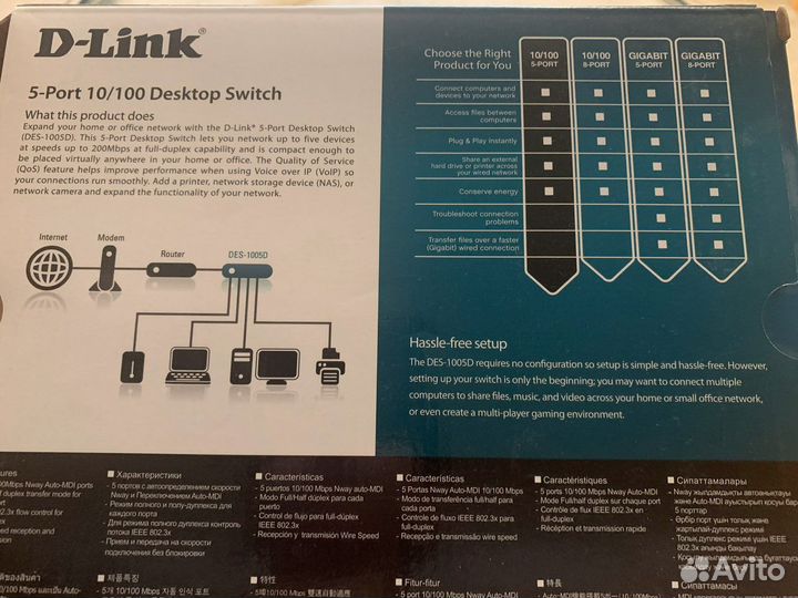 Wifi роутер d link tp link