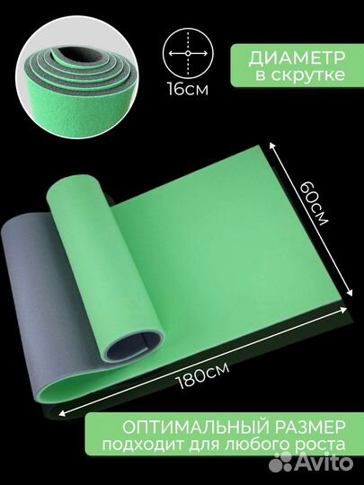 Коврик для фитнеса и йоги