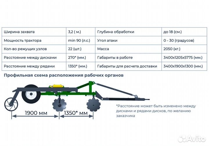 Борона Радогост-маш БД-3х2П, 2023