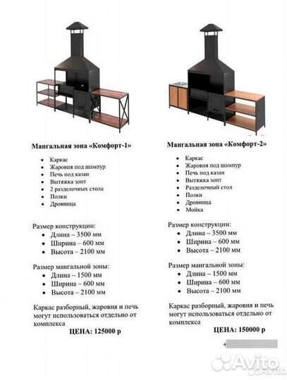 Мангальная зона Комфорт-1