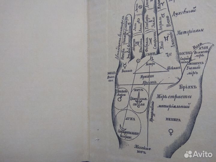 Книга по хиромантии