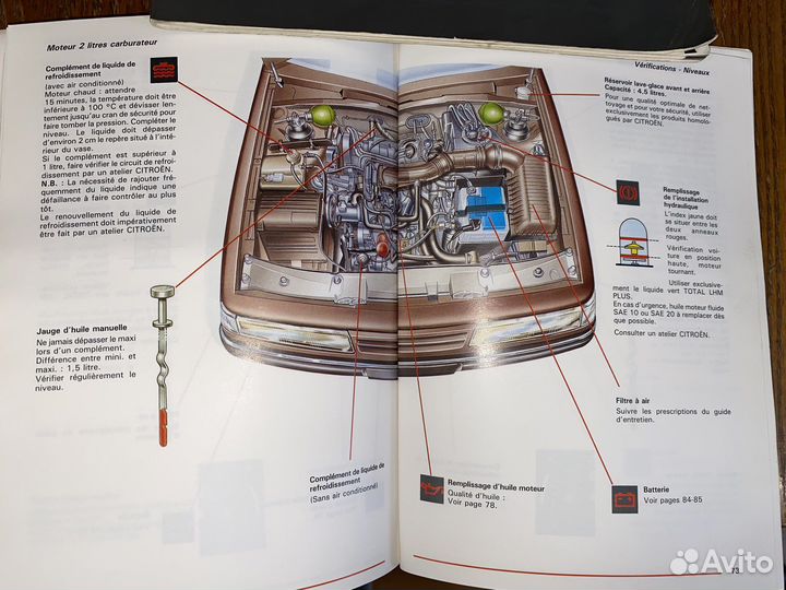 Руководство и сервисная citroen XM в оригинале