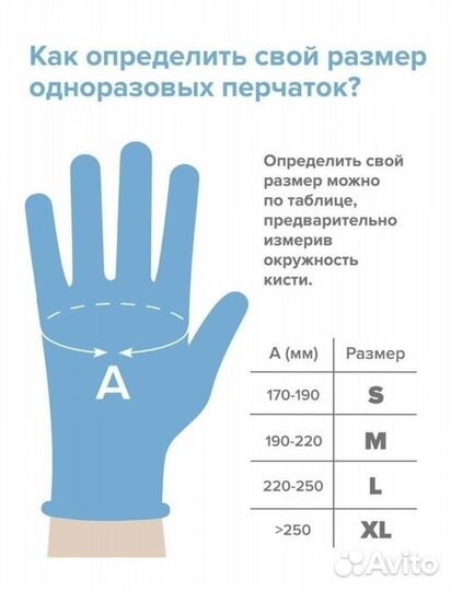 Benovy Перчатки нитриловые одноразовые, медицински