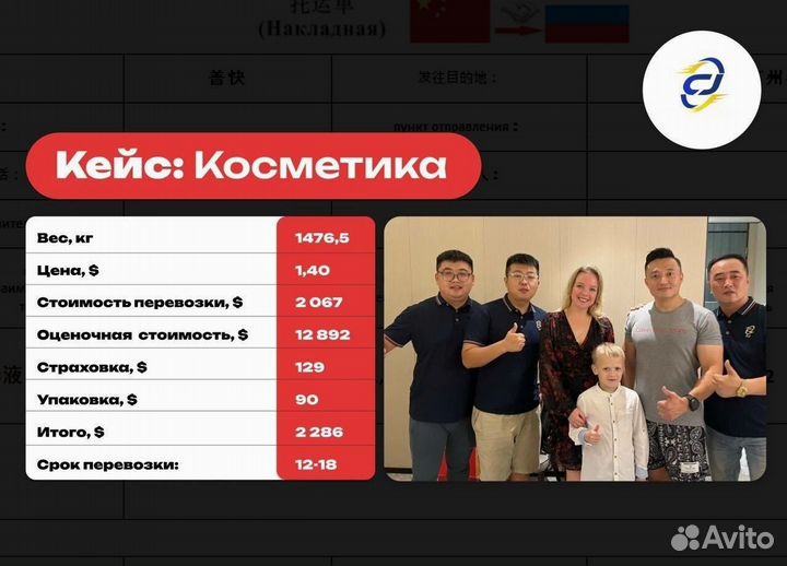 Карго доставка товаров из Китая. Грузоперевозки