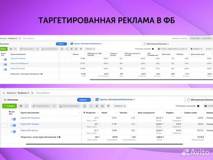 Таргетолог. Телеграм. Авитолог. Смм продвижение вк