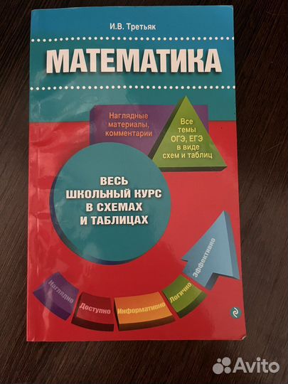 Экзамены