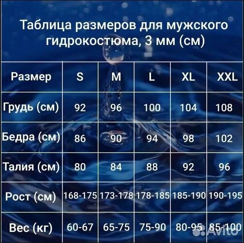 Гидрокостюм новый мужской из неопрена 3мм