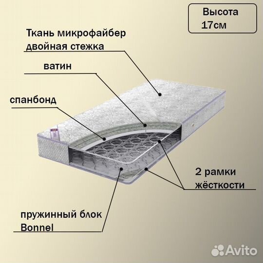 Кровать с матрасом двухспальная