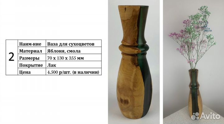 Предметы декора для интерьера