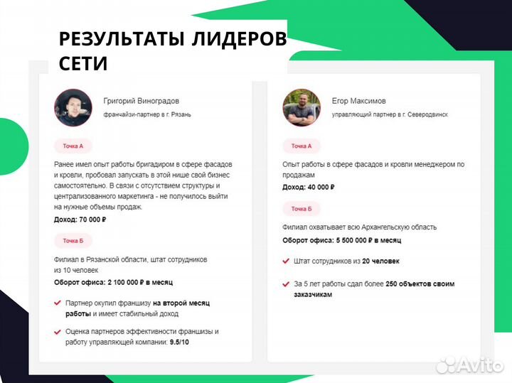 Франшиза в сфере строительства. Доход от 300000