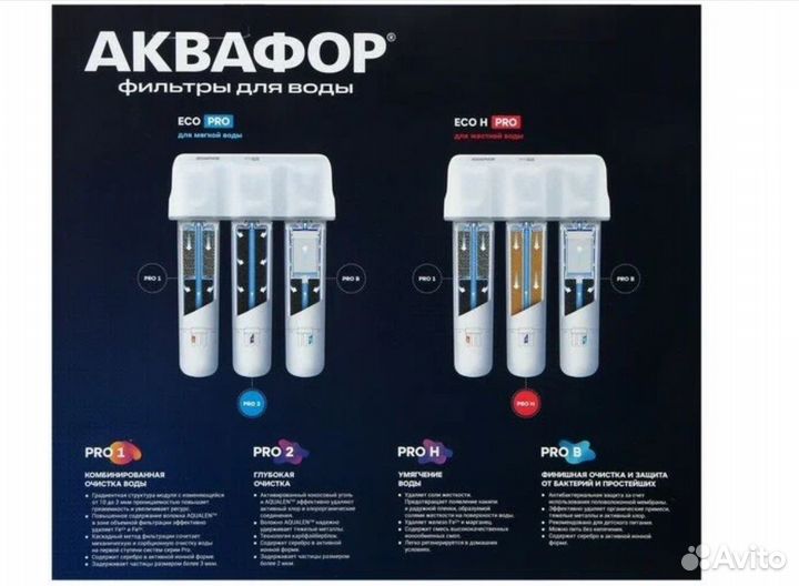 Фильтр для воды Аквафор Кристалл Eco Pro Н (Pro1-Н