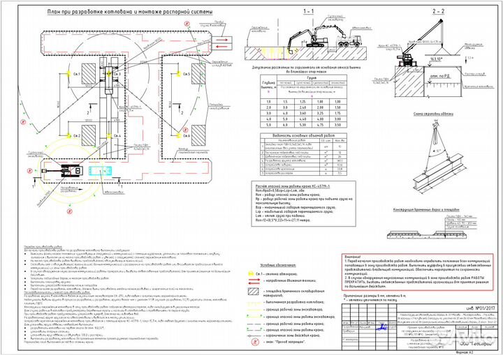 Разработка ппр, ппрк, тк, тр, пос; ведение ид