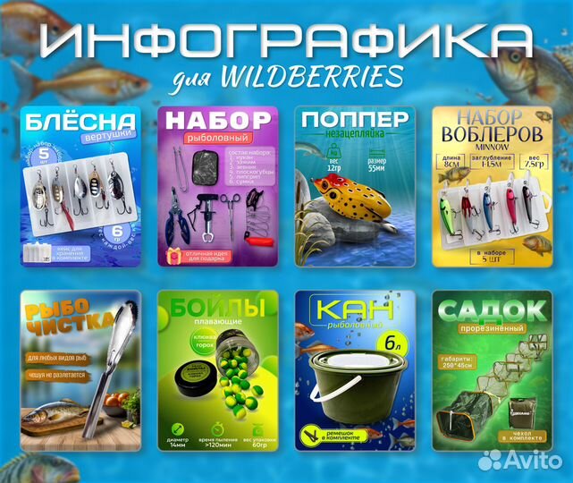 Инфографика для маркетплейсов