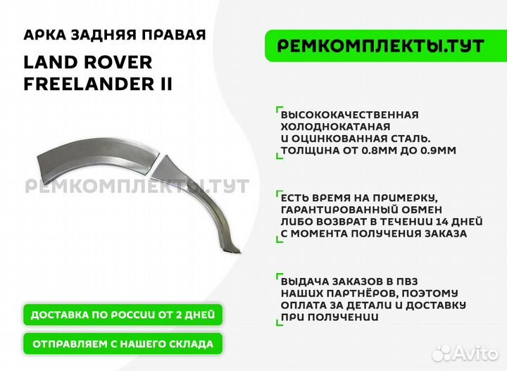 Арка задняя правая Land Rover Freelander 2