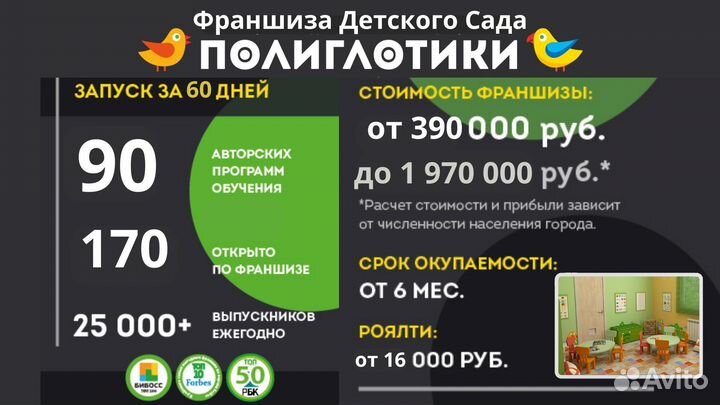 Откройте Частный Детский Сад Полиглотики