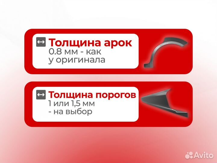 Ремонтные пороги и арки для Honda Щекино