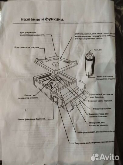 Плита газовая портативная. Новая