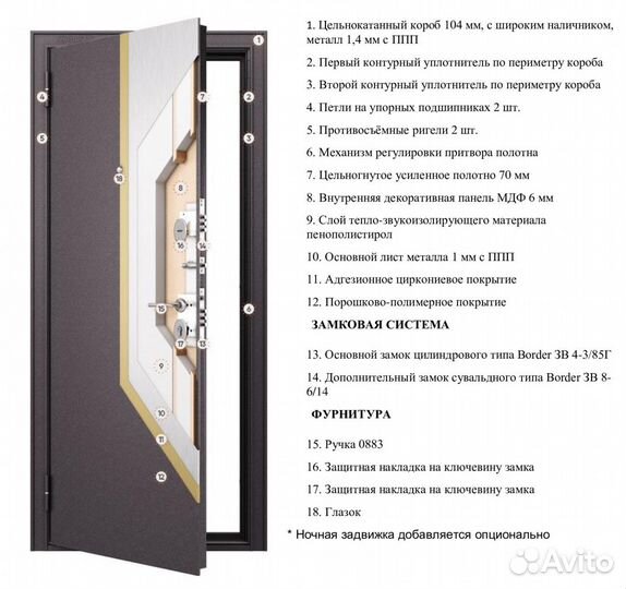 Входная дверь в квартиру с зеркалом