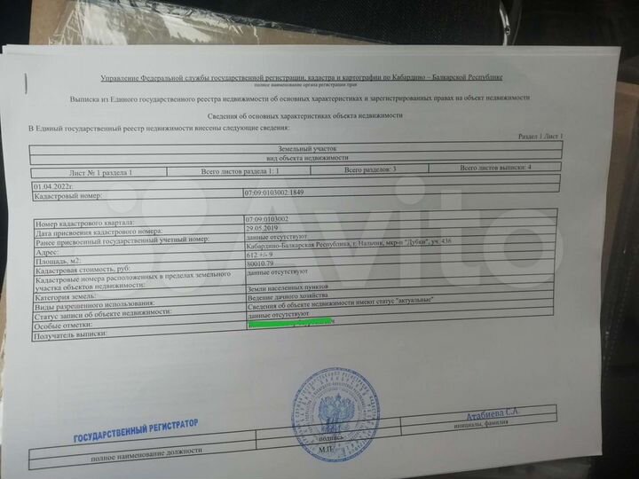 Участок 6,1 сот. (ИЖС)