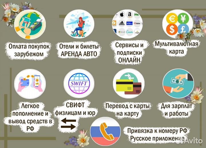 Банковские карты Visa MasterCard дистанционно