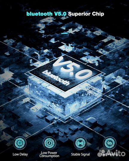 Беспроводные наушники BlitzWolf BW-FLB2 (новые)