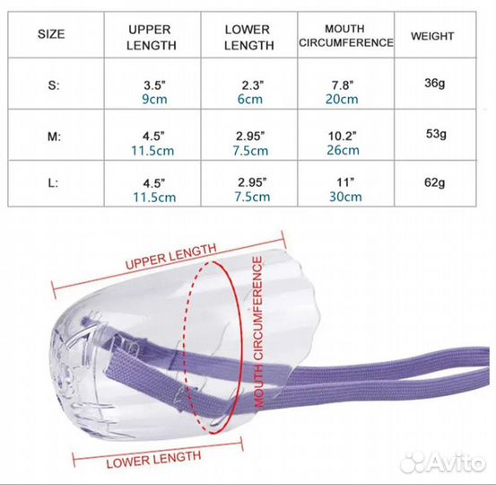 Намордник, дышащая маска для груминга новая р М