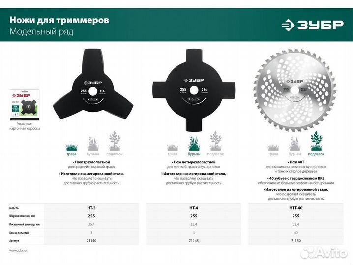 Нож для триммера нт-4 255 мм 4T зубр