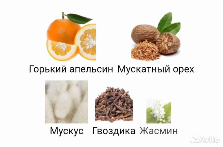 Аромат Karl Lagerfeld Capsule Light