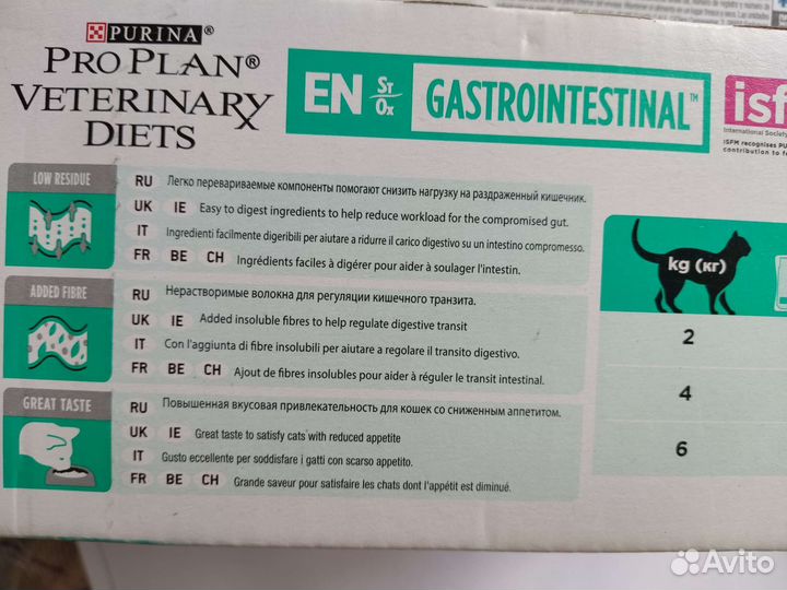 Про план вет диета