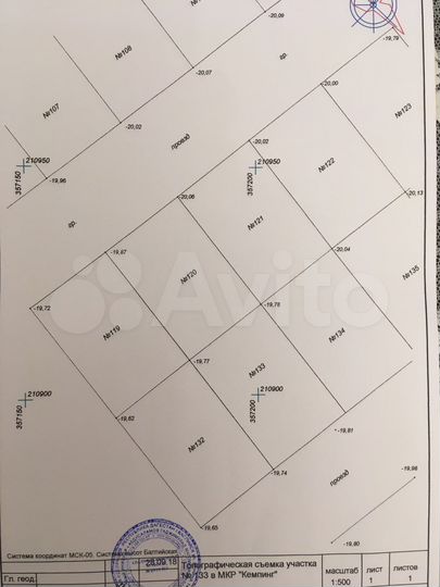 Участок 6 сот. (ИЖС)