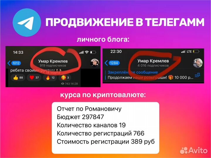 Закупка рекламы у блогеров