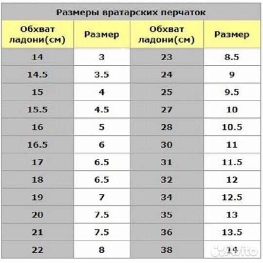 Перчатки вратарские Torres Jr. арт.FG05212-6, р.6