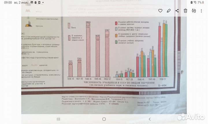 Карта СССР 1958г.,Комсомол на стройках родины