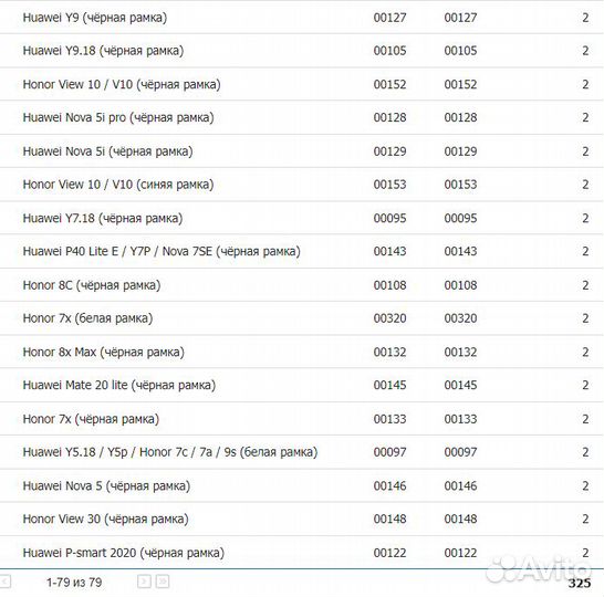 Защитное стекло Huawei оптом