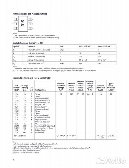 Диоды Шотки hsms-2829-blkg