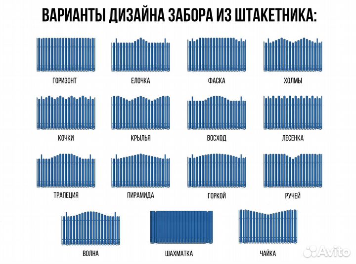 Штакетник из металла