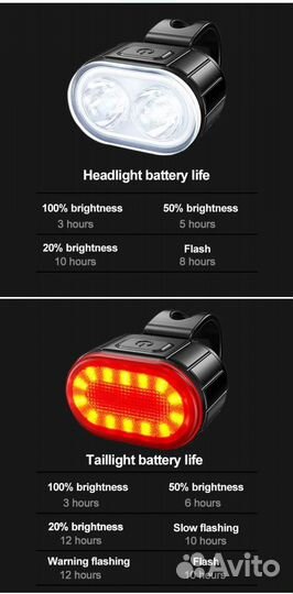 Фонарь для велосипеда