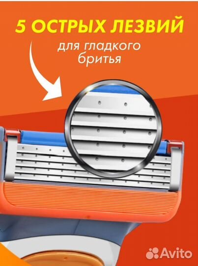 Лезвия для бритья