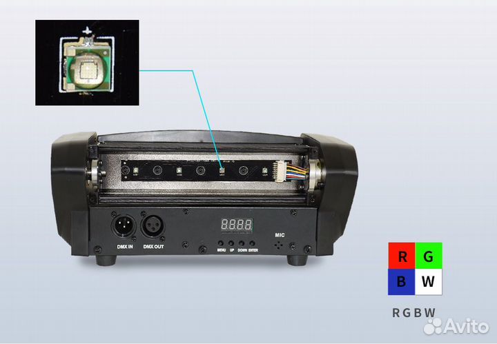 Цветомузыка Светомузыка