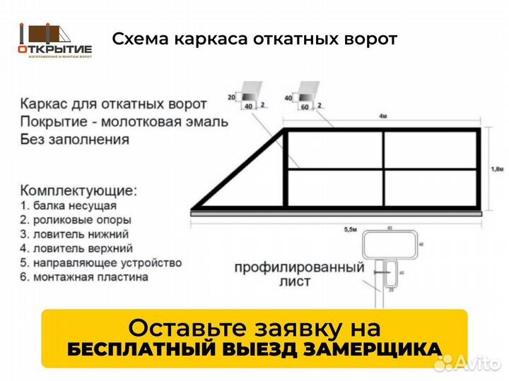 Откатные ворота для дачи